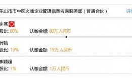 乐山企业爆料最新消息,揭秘行业动态与重大突破！